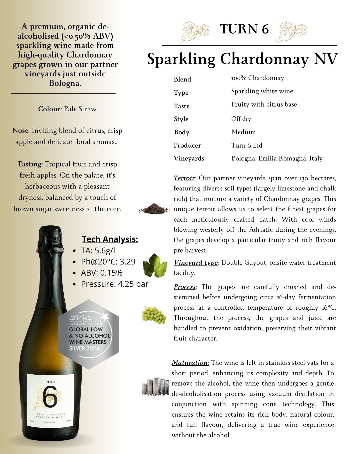 Alcohol-Free Sparkling White Wine